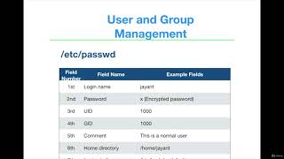 User and Group Management