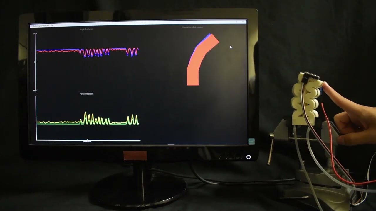 Printable Self-Sensing Actuator Capable of Kinematic and Force Sensing