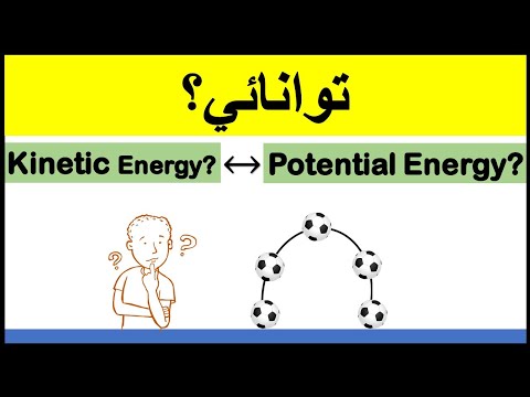 فزڪس ۾ توانائي جو مطلب ڇا آهي؟  Energy in physics in Sindhi | Kinetic & Potential Energy | Examples