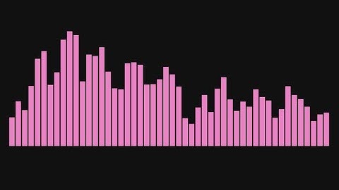 ZIM Bubbling: 32. SoundWave Frequencies - #HTML #Canvas #JavaScript, #CreateJS, #ZIMjs