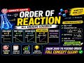 Chemical Kinetics-17 Third Order Reaction Explained in Detail + Complete Order of Reaction