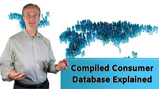 Compiled Consumer Database
