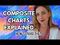 Composite Charts Explained: How To Read YOUR Unique Relationship With Another | Hannah’s Elsewhere