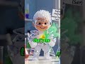 Chemical Reactions