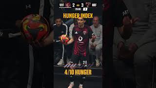 Der SNICKERS HUNGER INDEX 👑🍫