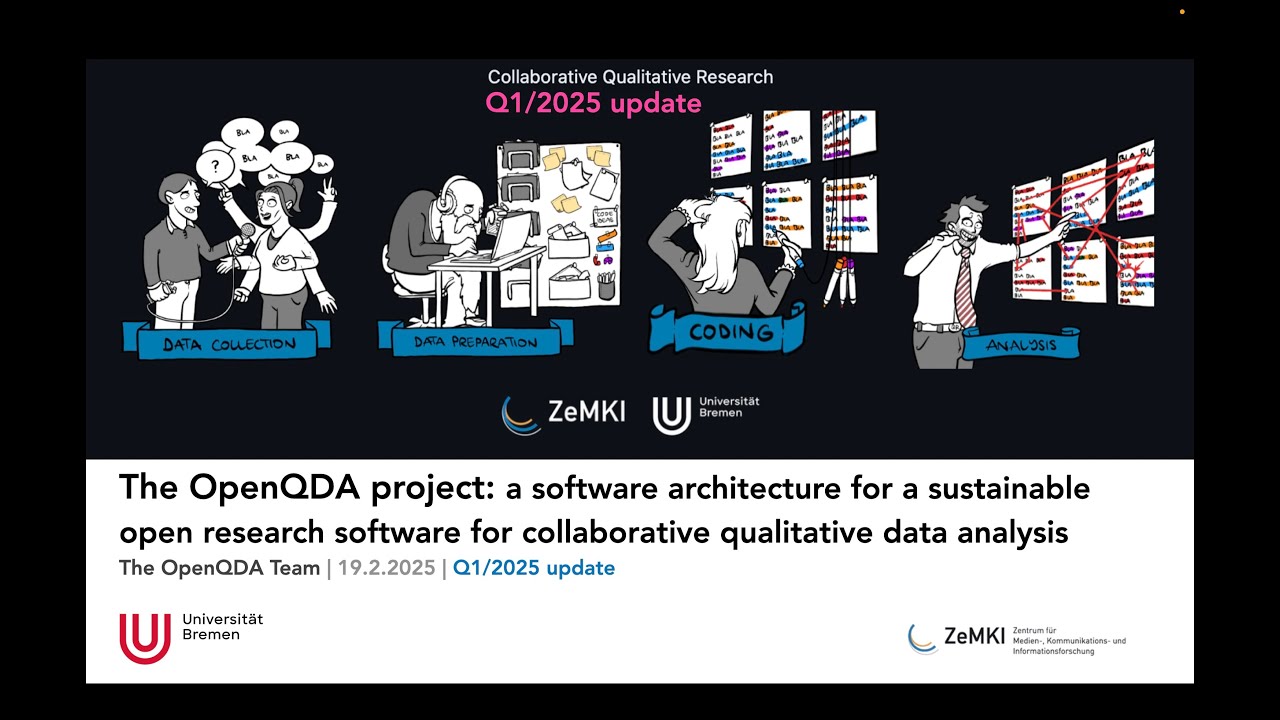 Why OpenQDA Conceptual Overview - YouTube
