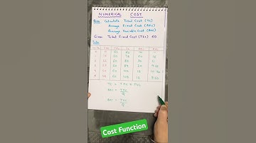 Numerical of COST | Microeconomics #2024 #economics #cost #numericals TC TFC TVC AC AFC AVC MC #2024