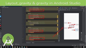 11-How to use gravity in android studio | difference between layout gravity and gravity in android