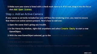 Resolving the No Cameras Rendering Error in Unity 2D Projects