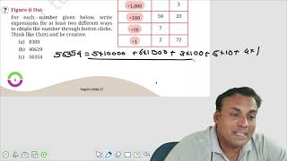 Figure it Out (Pages 6-7)For each number given below, write expressions for at least two different
