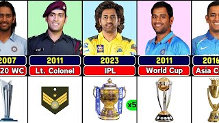 Information MS Dhoni’s Legendary Career 🏆🔥 | All Major Achievements & Records! 🦁🇮🇳 #Shorts News