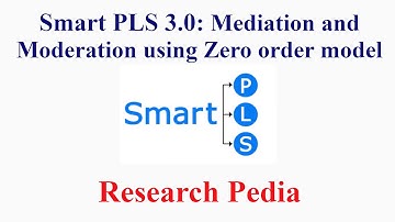 Smart PLS 3:  Mediation and Moderation analysis
