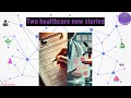 #08 - Two Healthcare new stories