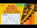 Dfinir la structure du march 11 algo market structure