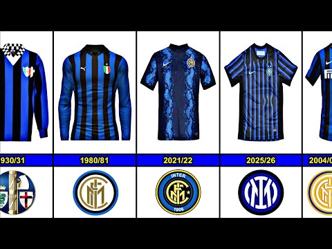 ajuntoto x gasingtoto - Evolusi Jersey Inter Milan dari Tahun 1929 hingga 2025