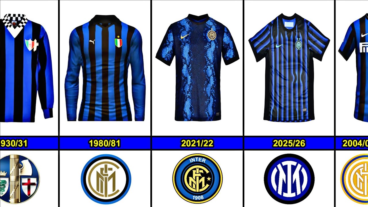 Inter Milan Jerseys Evolution From 1929 to 2025 - YouTube