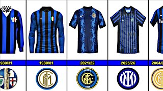 Inter Milan Jerseys Evolution From 1929 to 2025