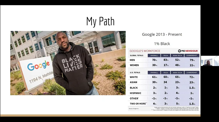 Diverse Voices 2021: Sheldon Logan