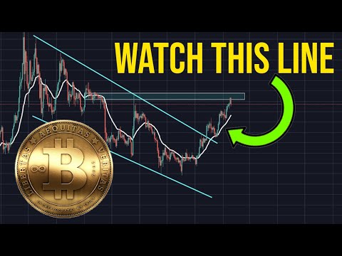 ?Will Bitcoin Stay Above $10,000? When To Buy Back ??