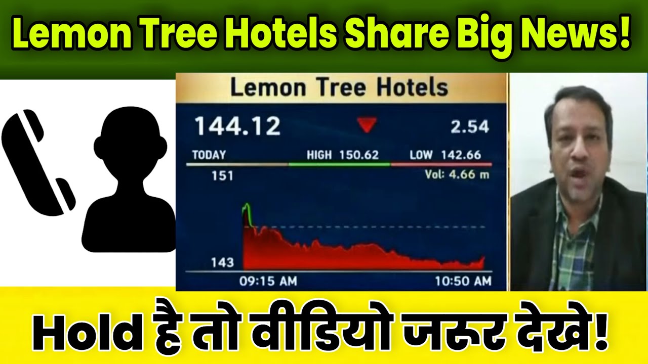 Lemon Tree Hotels Share Latest News Today | Lemon Tree Hotels Share Target, Hold or Sell, Analysis