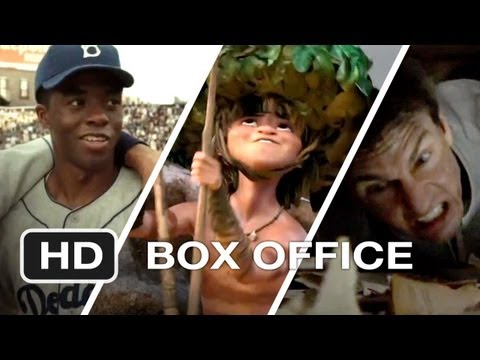 Weekend Box Office - April 19-21 2013 - Studio Earnings Report HD