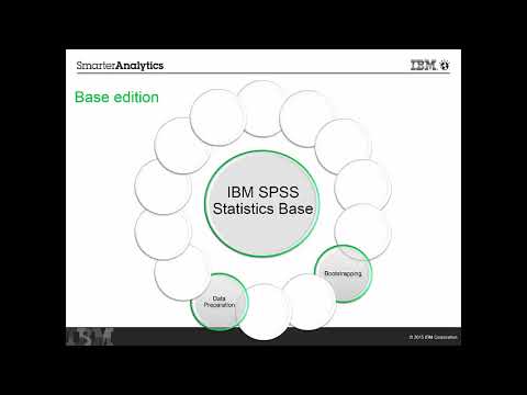 Spss Tisdagstips Deskriptiv Statistik Youtube