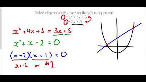 Linear and Quadratic Simultaneous Equations - Mr Morley Maths