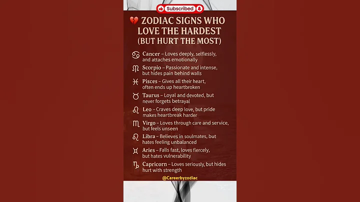 💔 ZODIAC SIGNS WHO LOVE THE HARDEST #astrology #horoscope #usa #fyp
