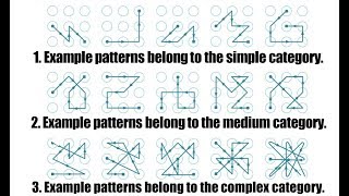 Top 20 Best / impossible phone patterns Android pattern lock star