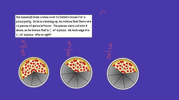 Understanding Mixed Numbers and Fractions Greater than One