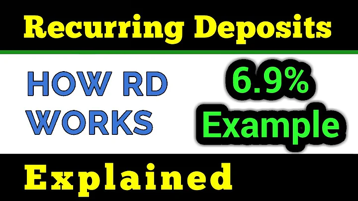 How RD Works | Recurring Deposits Explained | RD Example Interest Calculation | FinCalC TV