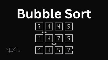 Bubble Sort in 6 minutes JavaScript |  How to write bubble sort in nextjs15