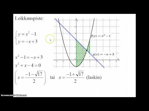 Video: Matemaattisten yhtälöiden yksinkertaistaminen: 13 vaihetta