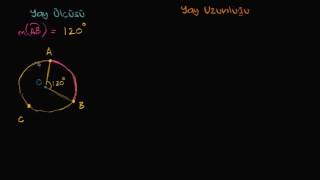 Yay Ölçüleri Geometri