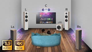 5.1 Surround Sound Test | Dolby Digital 5.1 Test | 4K