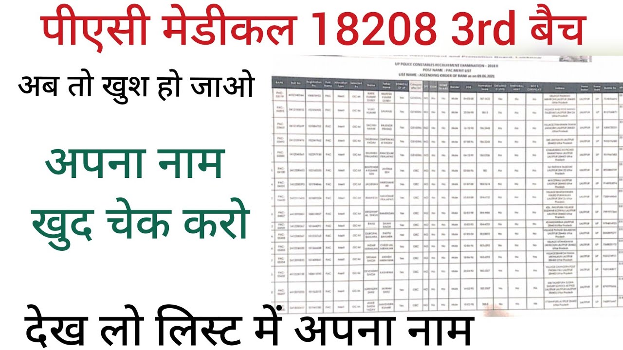 pac medical 18208☑️ by name list