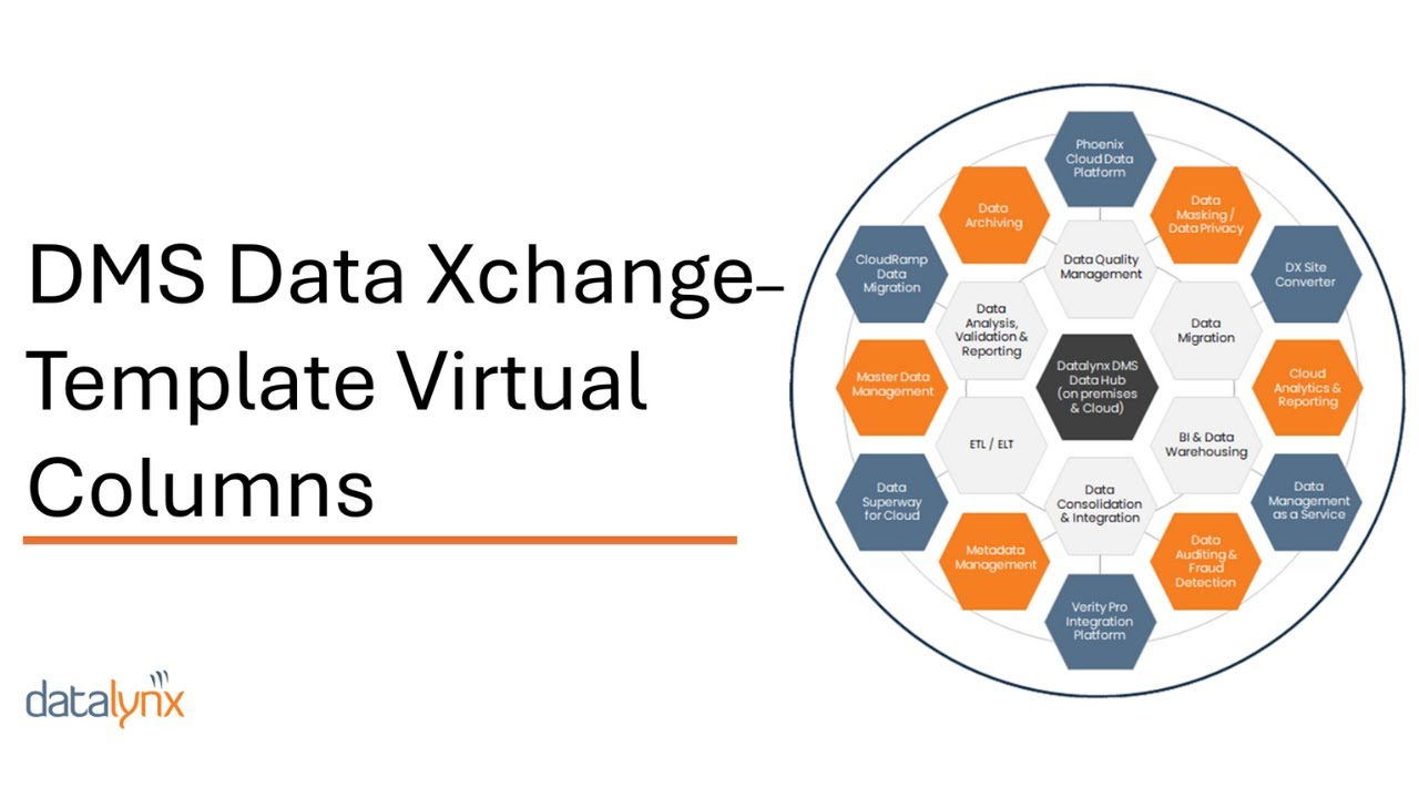 Data Xchange - Template Virtual Columns - Lesson 13 - YouTube