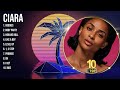 C.i.a.r.a. Mix Top Hits Full Album ▶️ Full Album ▶️ Best 10 Hits Playlist