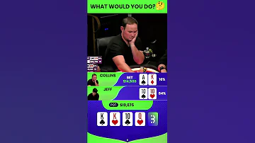 Would You Call Or Fold 