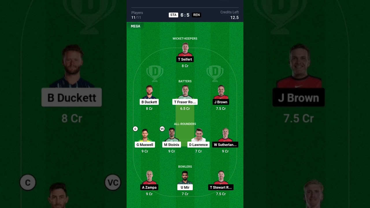 STA vs REN Dream11 Prediction|Melbourne Stars vs Melbourne Renegades Dream11 Team|STA vs REN Dream11