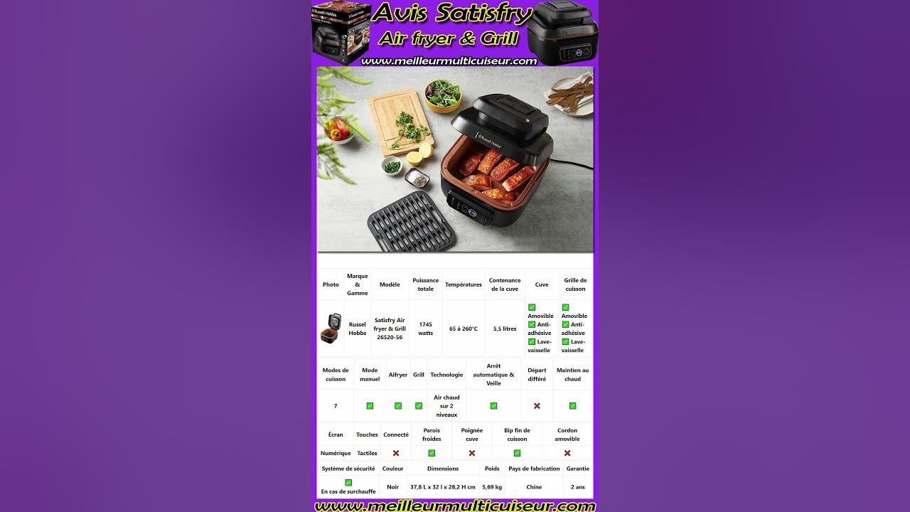 Avis ⭐ Russel Hobbs Satisfry Air Fryer & Grill 26520 56 et caractéristiques techniques 3en1