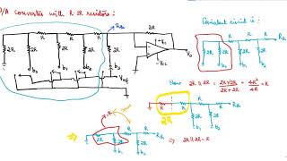 Circuit Analysis of DAC