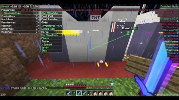 dIREKT fULLBLOCK pHASE