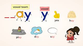 Vowel Teams Two Is Stronger Than One Mightyowl Language Arts 1St Grade