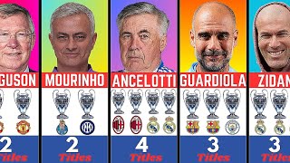 Most Champions League Winner Managers 1956 - 2023 Man City Champions League Winner Final 2023