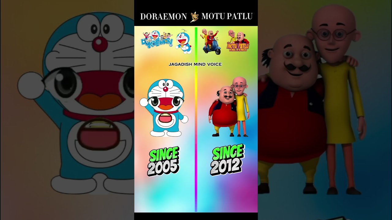 DORAEMON🤜🏻🤛🏻MOTU PATLU 😮 Who will win 🤔 #doraemon #vs #motupatlu #cartoon #comparison #shorts #tamil