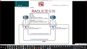 亁颐堂现任明教教主CCNA Security 第三天 2