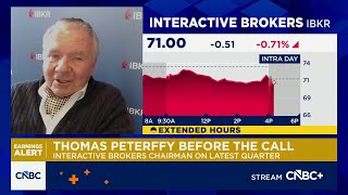 Interactive Brokers Thomas Peterffy Talks Quarterly Results Ahead Of Investors Call