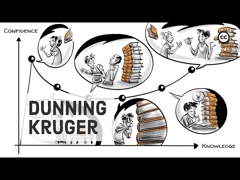 Video: Sifat Kebodohan Dan Kesan Dunning - Kruger - Pandangan Alternatif