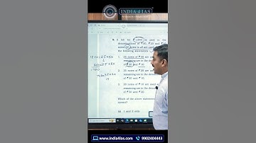 A bill for Rs. 1,840 is paid in the denominations of Rs. 50, Rs. 20 and Rs.10 notes | #india4ias